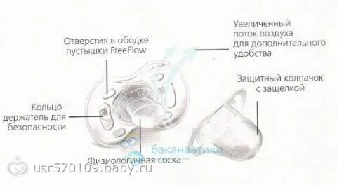 Нужно ли менять соску