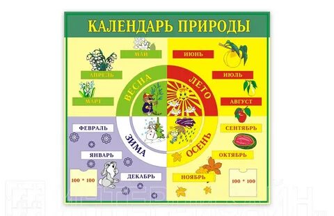 Первый календарь природы башкортостана