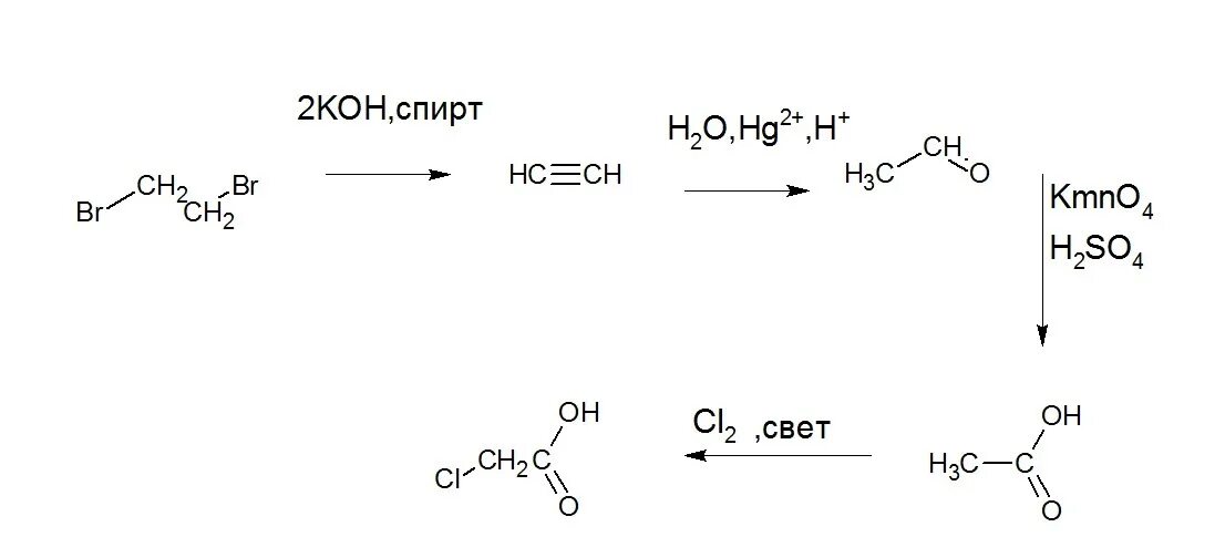 Уксусный альдегид + br2. Ацетальдегид -н2 реакция. Уксусный альдегид с2н5он.