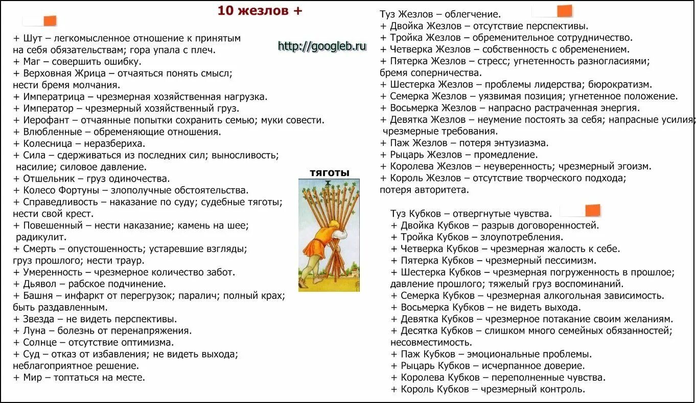 7 жезлов таро значение чувства. Сочетание карт таро друг с другом таблица уэйта. 10 жезлов таро сочетание. 10 жезлов сочетание с другими. сочетание карт таро друг с другом 6 кубков.