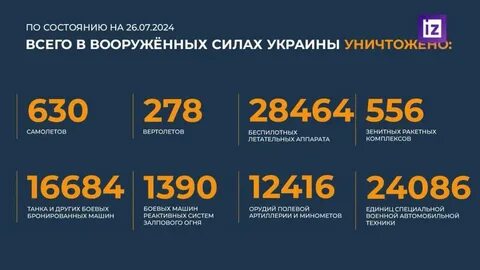 По состоянию на 30 июня