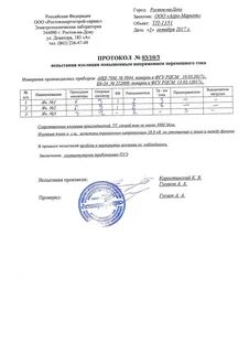 Протокол испытания 10 кв