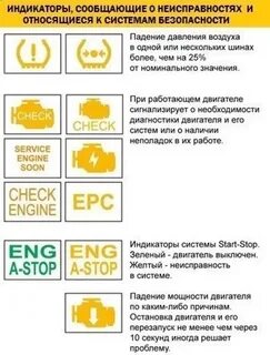 Ошибка желтый двигатель