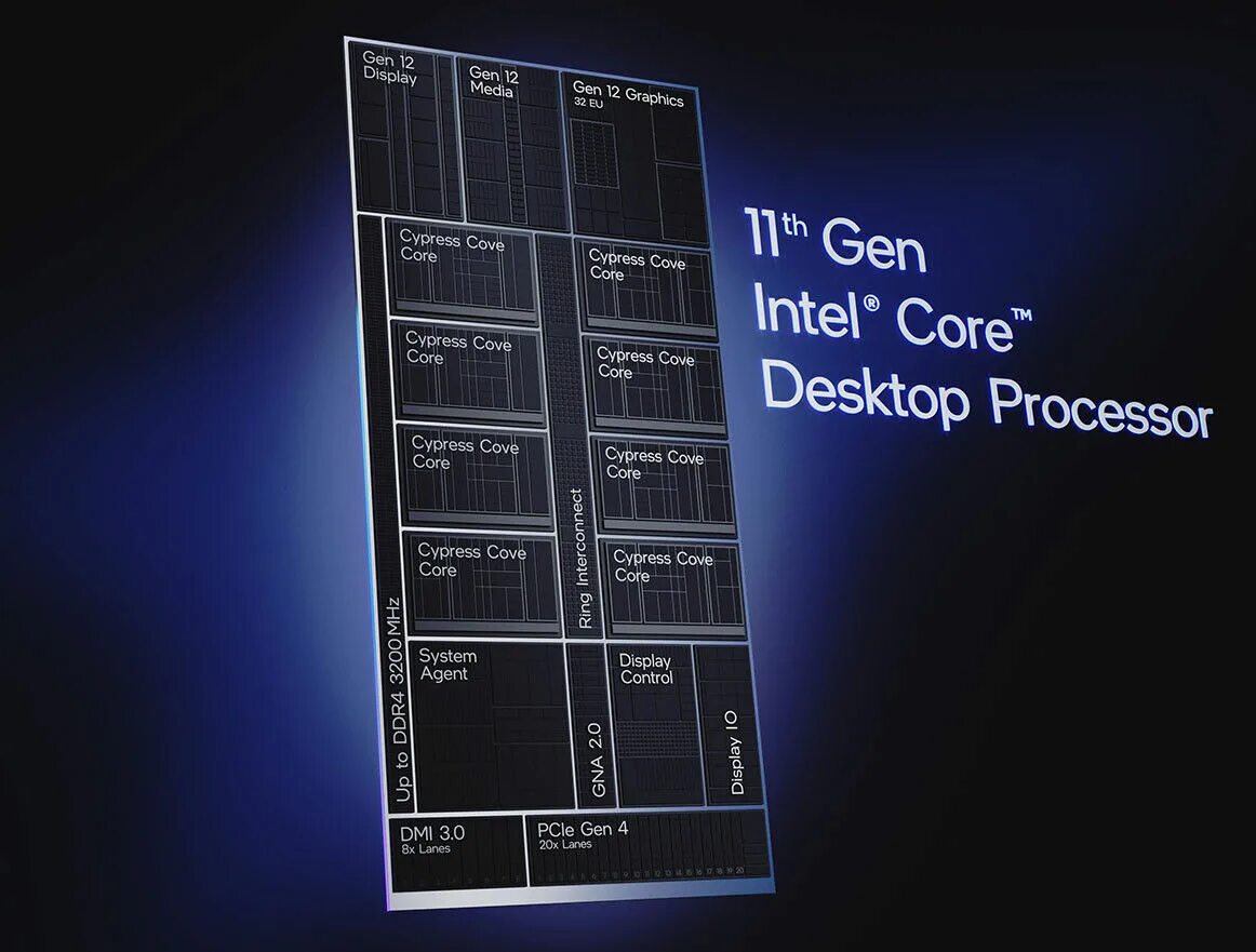 Rocket Lake Intel процессор. 11th Gen Intel Core. Intel Core 11. Intel Core 11-го поколения.