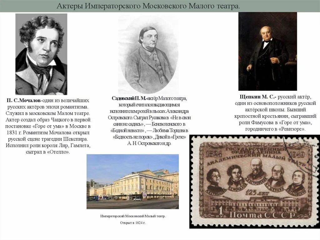 М с щепкин п с мочалов. М с щепкин п с мочалов. Щепкин актер 19 века. М с щепкин п с мочалов. Щепкин достижения.