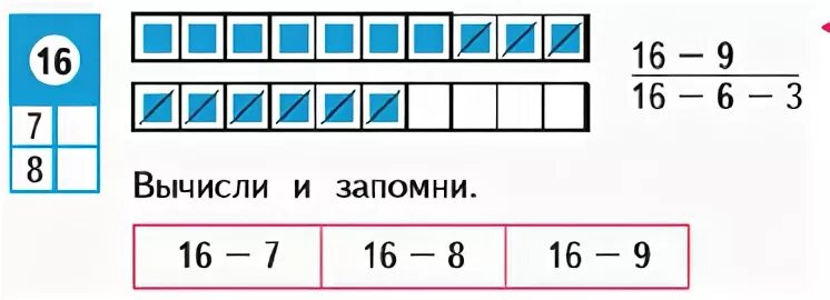 Вычитание из числа 15 1 класс. Учебник по математике 1 класс 2 часть стр 86. Математика страница 15 задание 1