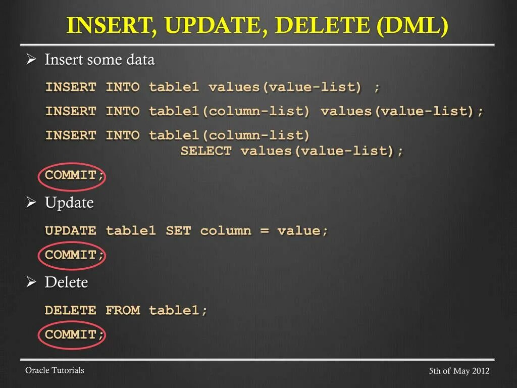 Insert message insert. Insert update delete SQL. Делете инсерт. Update это Insert delete. Insert into пример.