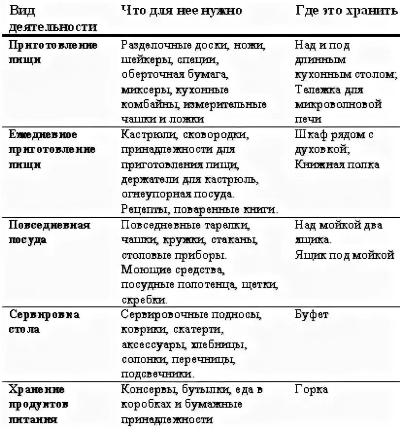 Принцип изнутри наружу. Джулия моргенстерн самоорганизация по принципу изнутри наружу. самоорганизация по принципу &quot;изнутри наружу&quot; книга. самоорганизация изнутри наружу купить. самоорганизация по принципу изнутри наружу купить.