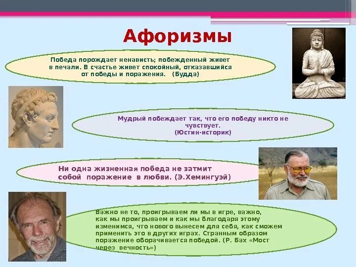 Победа цитаты великих. Высказывания о победе. высказывания цитаты о победе. афоризмы про победу. цитаты про победу.