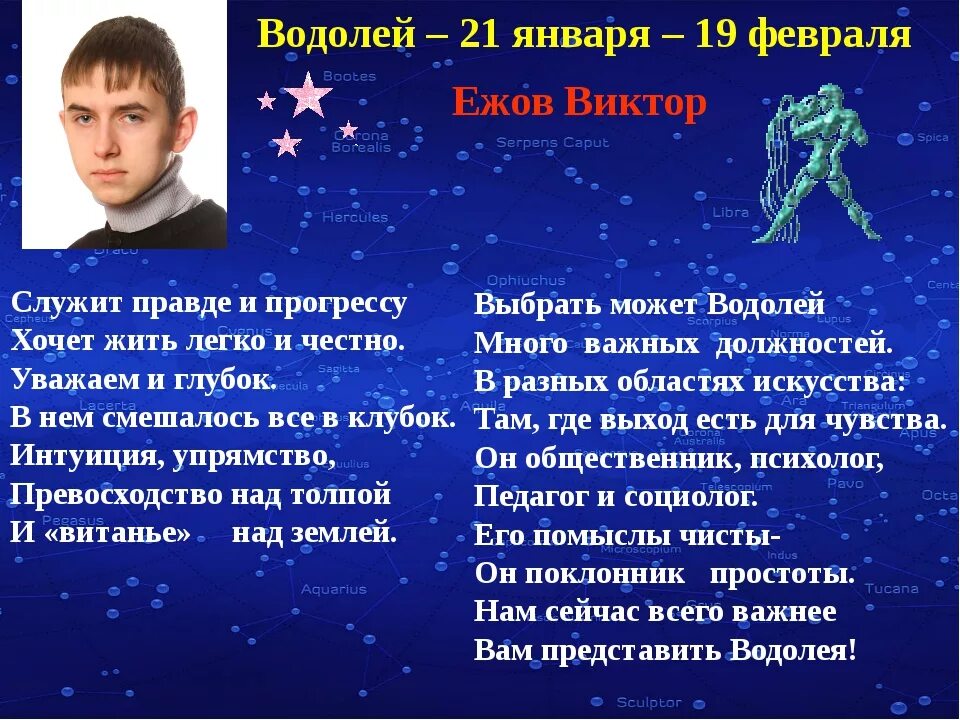 Водолей на январь 2024. Водолей характеристика. Январь знак зодиака Водолей. Февральский Водолей. Характер Водолея.