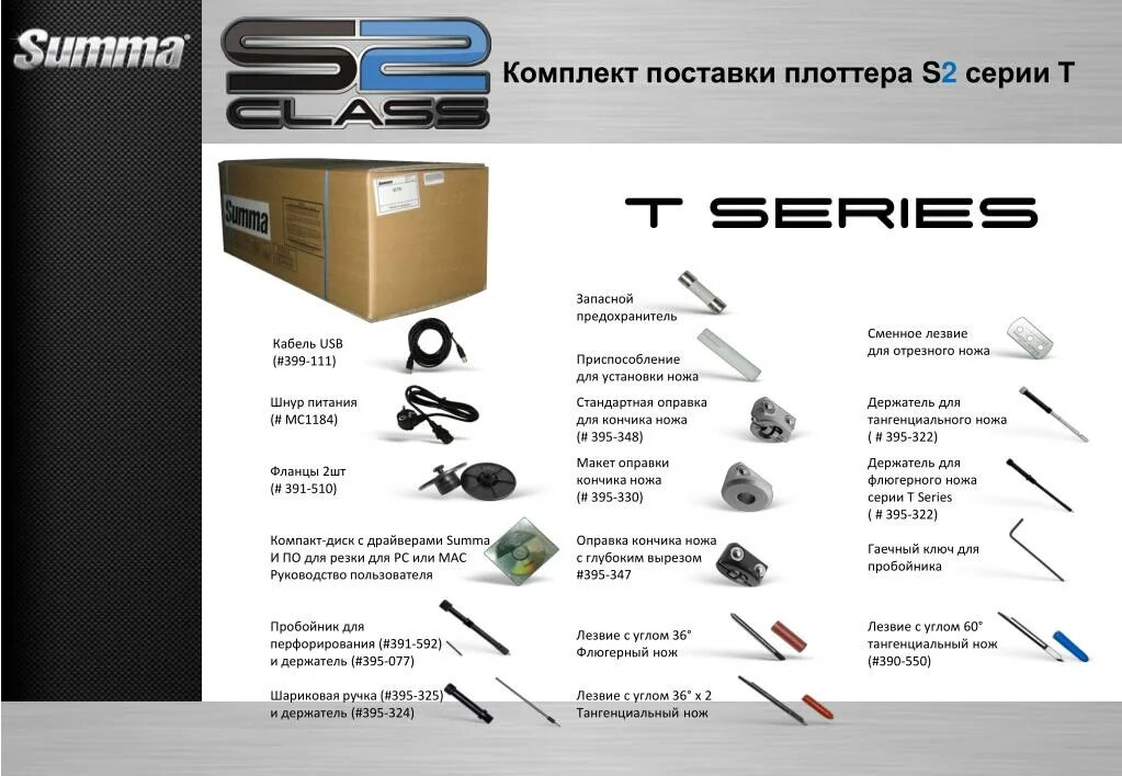 Релакс u200 инструкция. Размеры посадочного места лодки пвх аква 2800. Комплект поставки. Ubiquam u-200. Пак программно аппаратный комплекс.