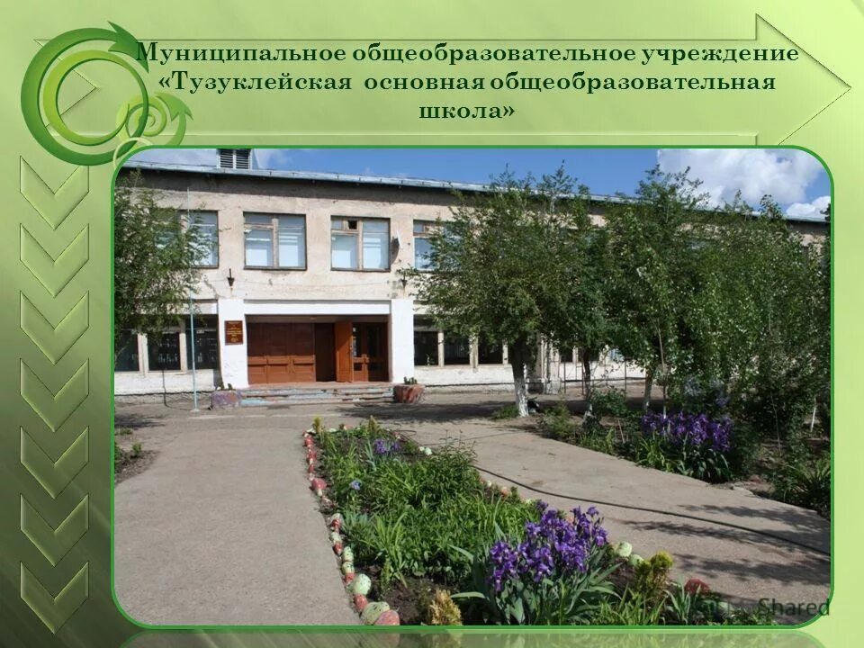 Принципы ооп ноо. Панинская школа. Рабочие программы учителя начальных классов. Тест навыка сформированности чтения ясюкова. Общеобразовательное учреждение это.