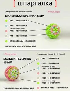 Сколько различных бусин