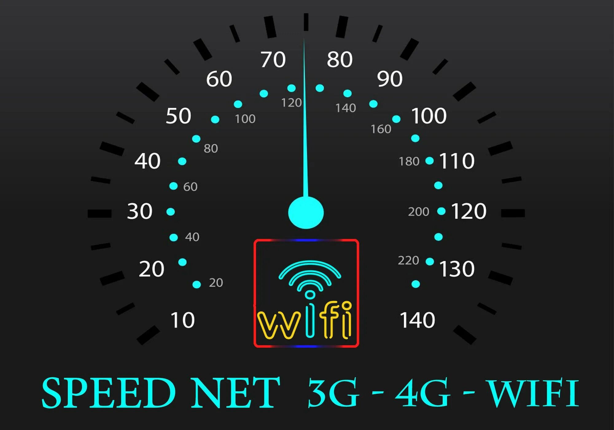 Скорость WIFI. Значок скорость WIFI. Android WIFI Speed. Меньшая скорость WIFI. Скорость вифи