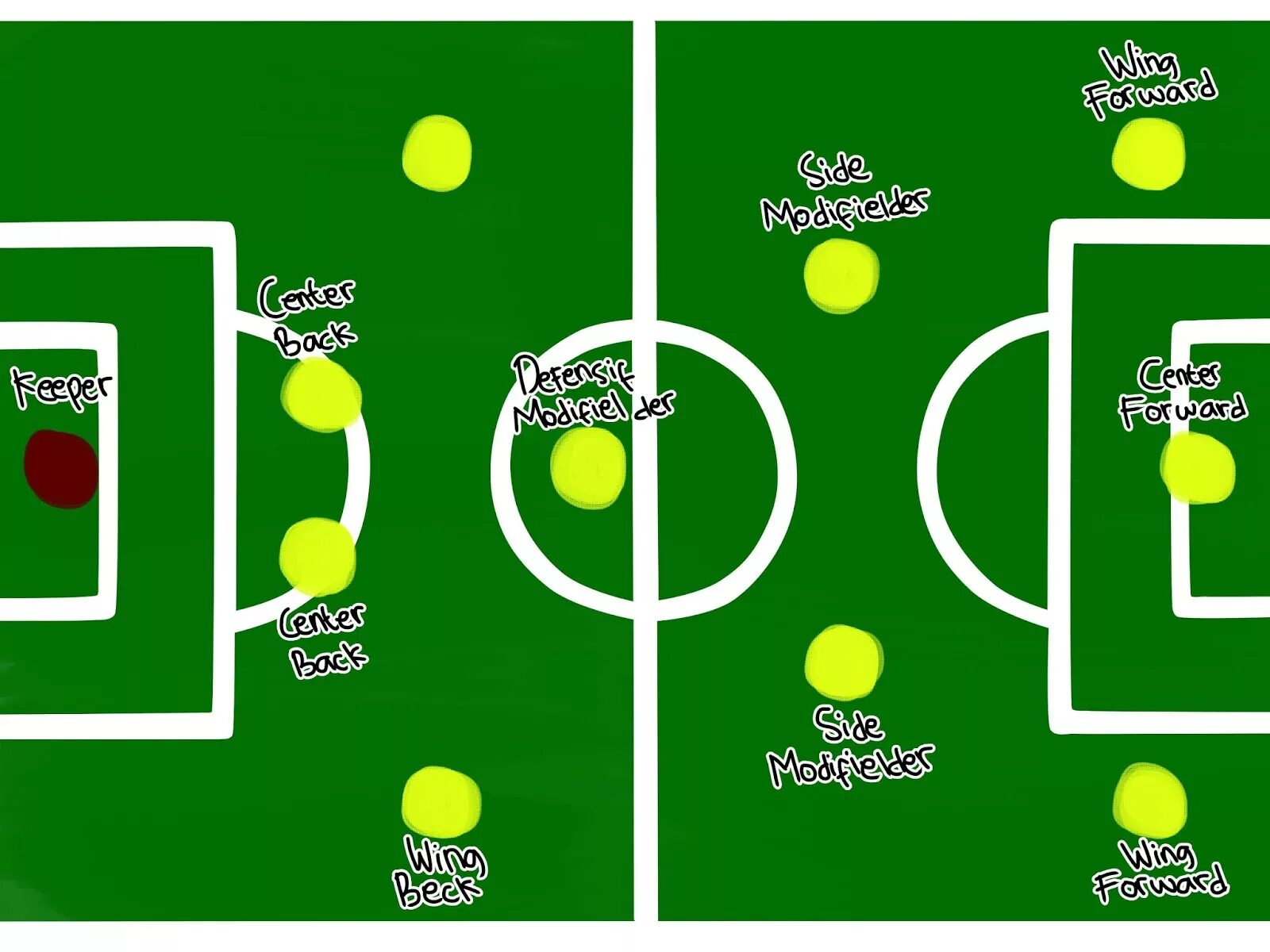 позиции подходят. позиции взаимодействия в русле трансактного анализа. позы для сна. позиции в общении за столом. Cam позиция в футболе.
