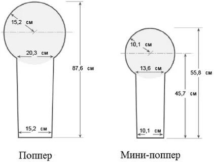Высота мини