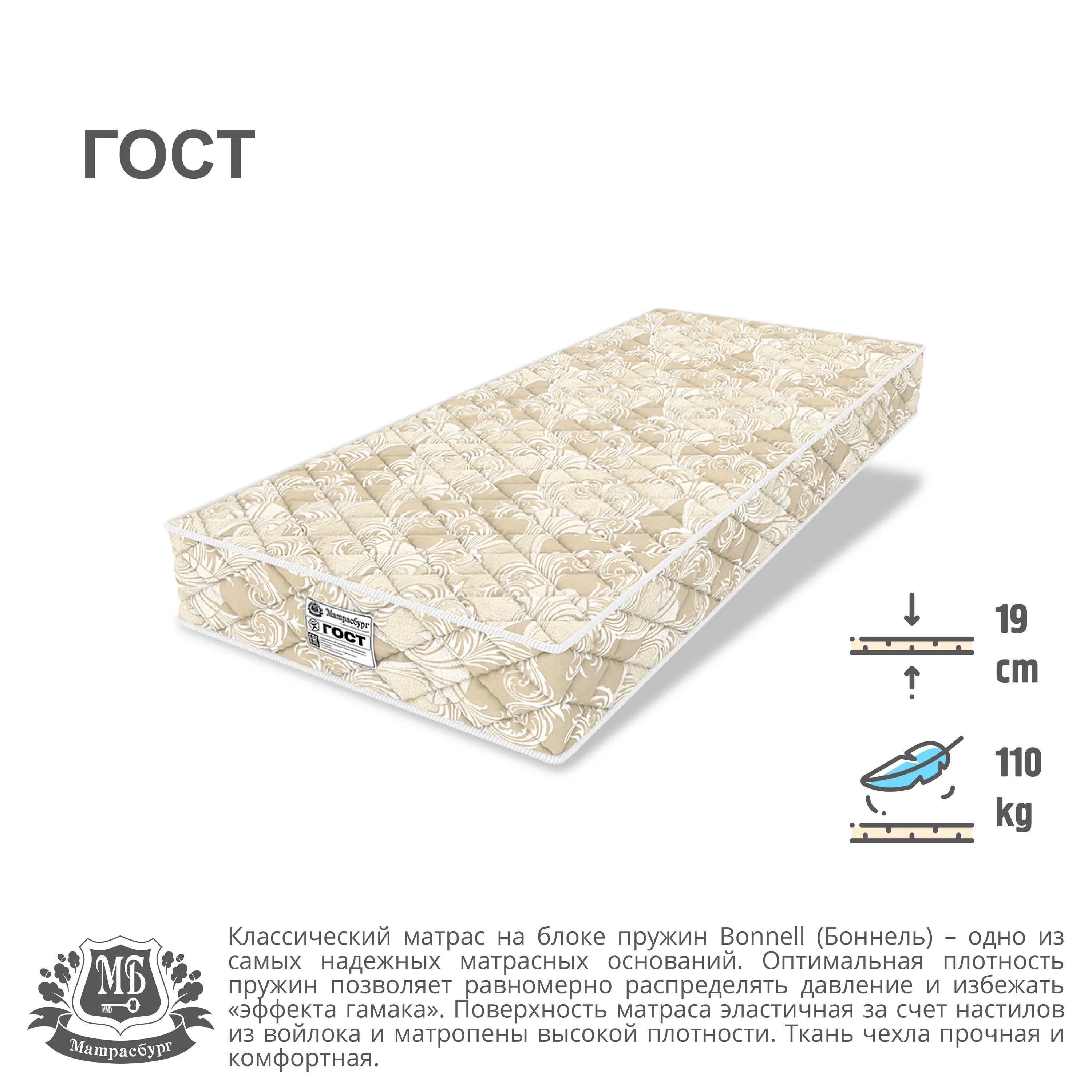 матрасбург магазины. матрасбург шатура. матрасбург ярославль. матрасбург ярославль. матрасбург ярославль.