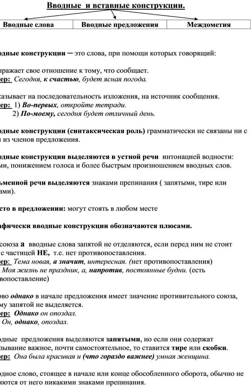 Вводные и вставные конструкции 8 класс тест. Вводные и вставные конструкции. Вводные и вставные конструкции 8 класс. Русский язык 8 класс вводные и вставные конструкции. Вставные конструкции примеры.