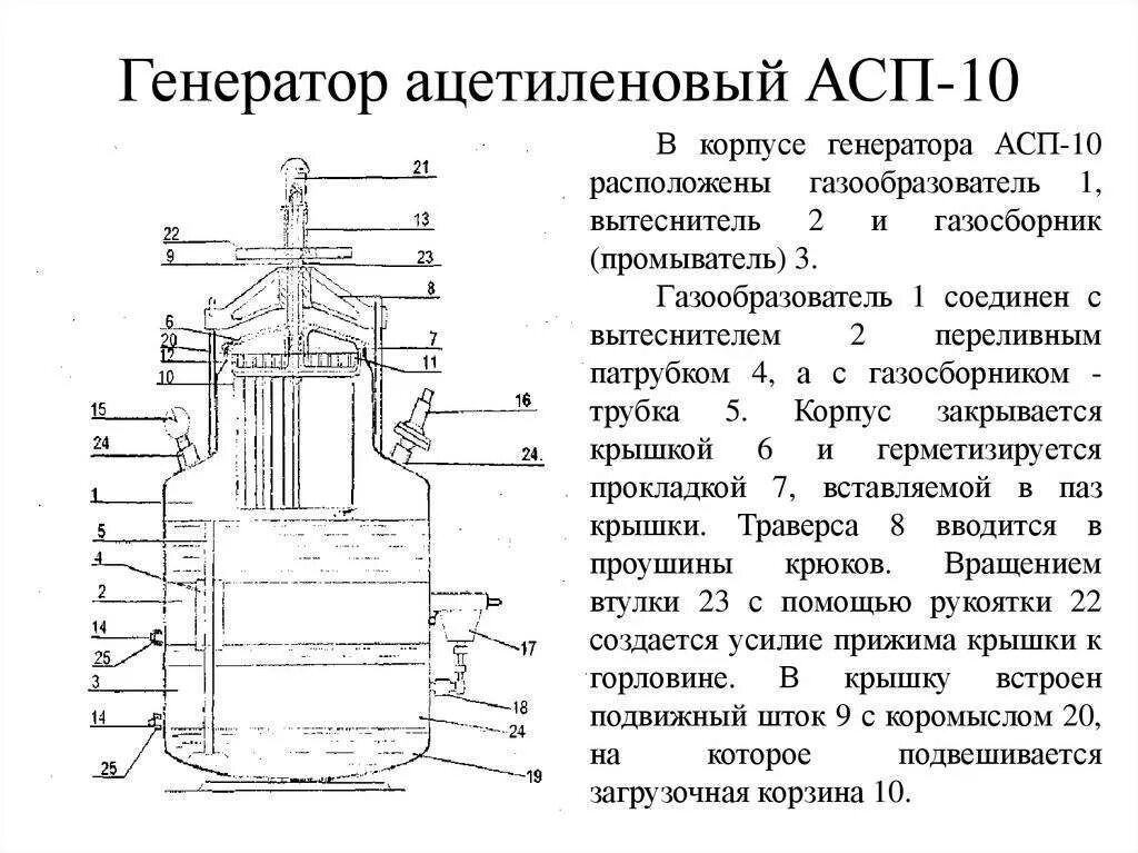 Размещать переносные ацетиленовые генераторы