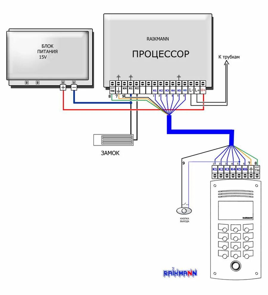 Как подключить маршалы. Как подключить маршалы. Вызывная панель avc 302 схема подключения. Щиток электрический квартирный схема подключения однофазного. Блок процессора cd-2255 маршал.