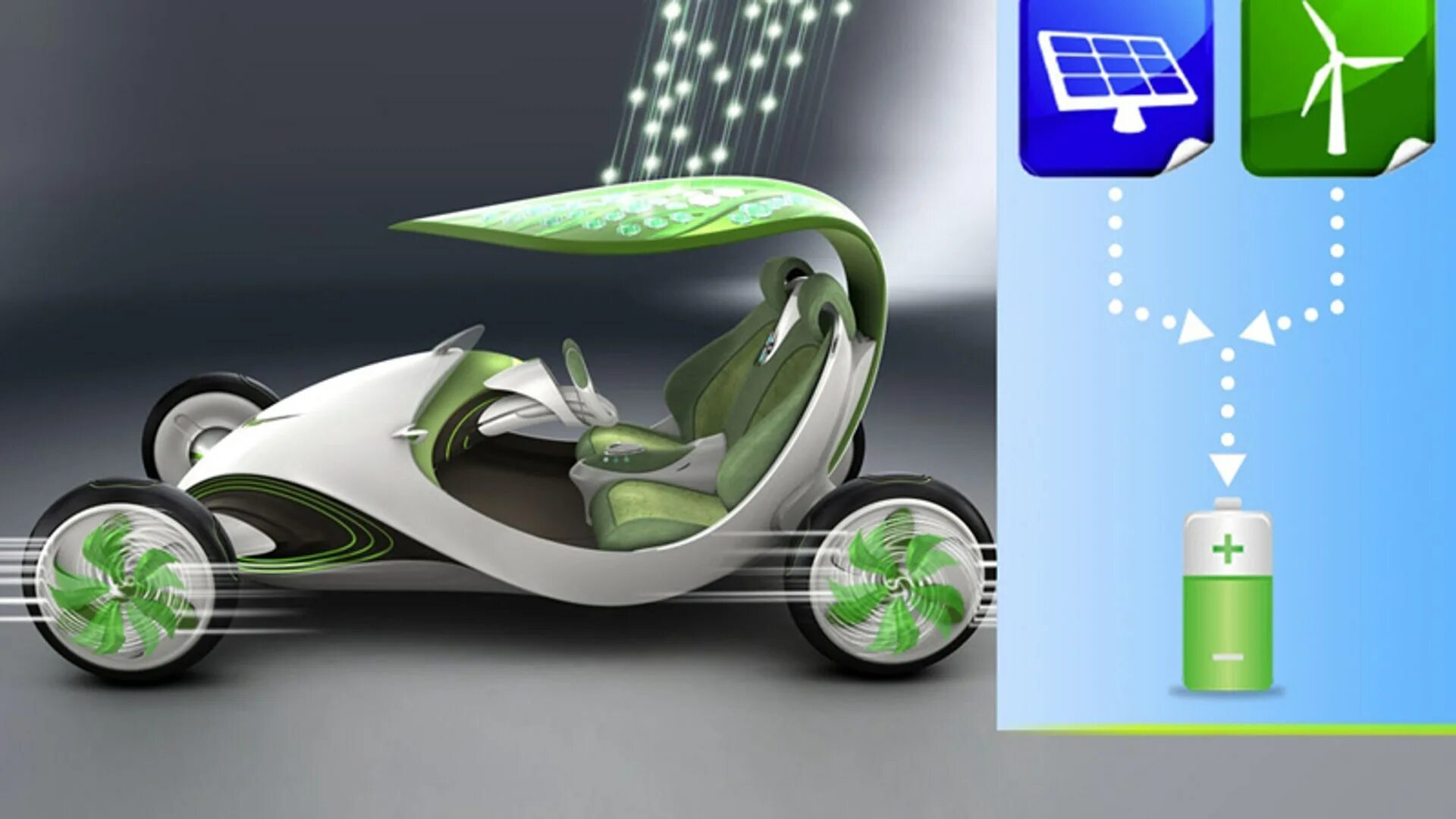 Средство будущее. Экологичный автомобиль будущего. Экомобиль будущего Тесла. Экологические технологии Hyundai. Детский проект машина будущего з\экологически чистая.