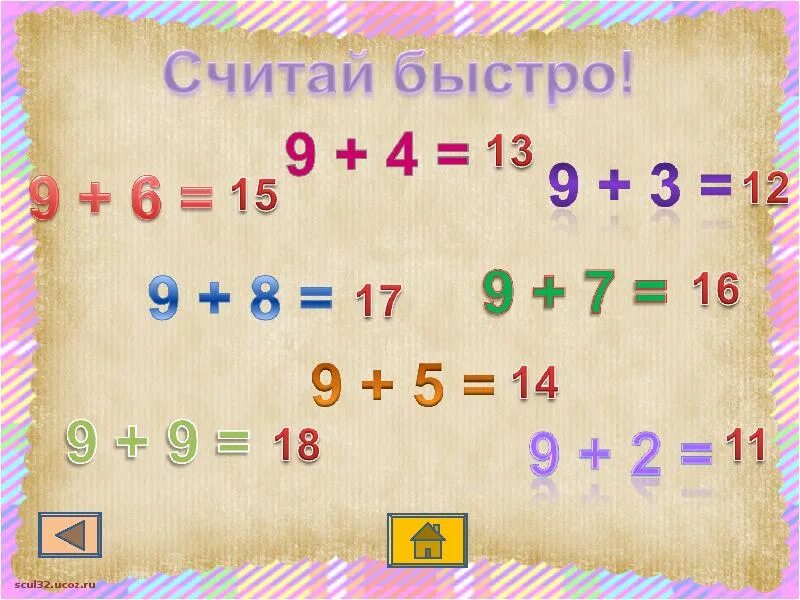 Как быстро складывать числа. Как быстро посчитать. считай быстро. быстрое сложение. 15 - 9 как быстро посчитать.
