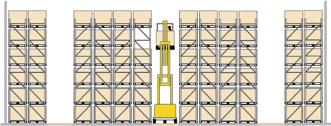 Стеллаж паллетный (Размеры (ВXШXГ) В мм: 3000x6675x1100). Стеллаж паллетный фронтальный двойной. Паллетные узкопроходные стеллажи. Стеллаж паллетный фронтальный двойной глубины. Какое расстояние между стеллажами