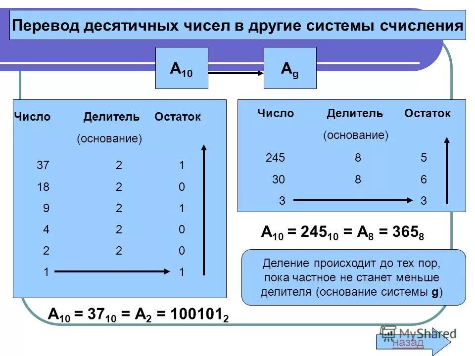 Системы с основанием больше 36