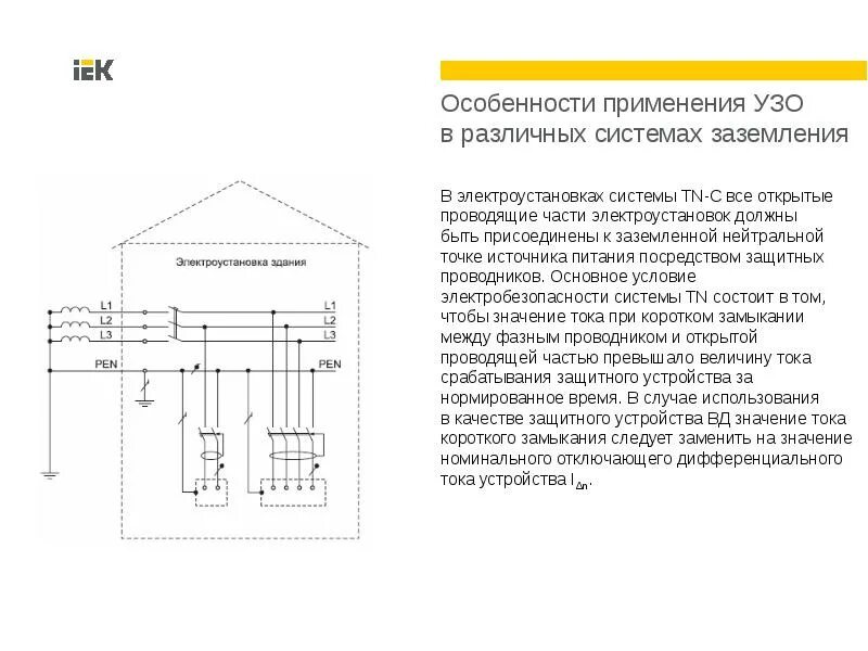 Применения устройств защитного отключения. Принцип действия защитного отключения узо. протокол срабатывания узо. допустимое время срабатывания узо пуэ. электробезопасность в строительстве применение узо.