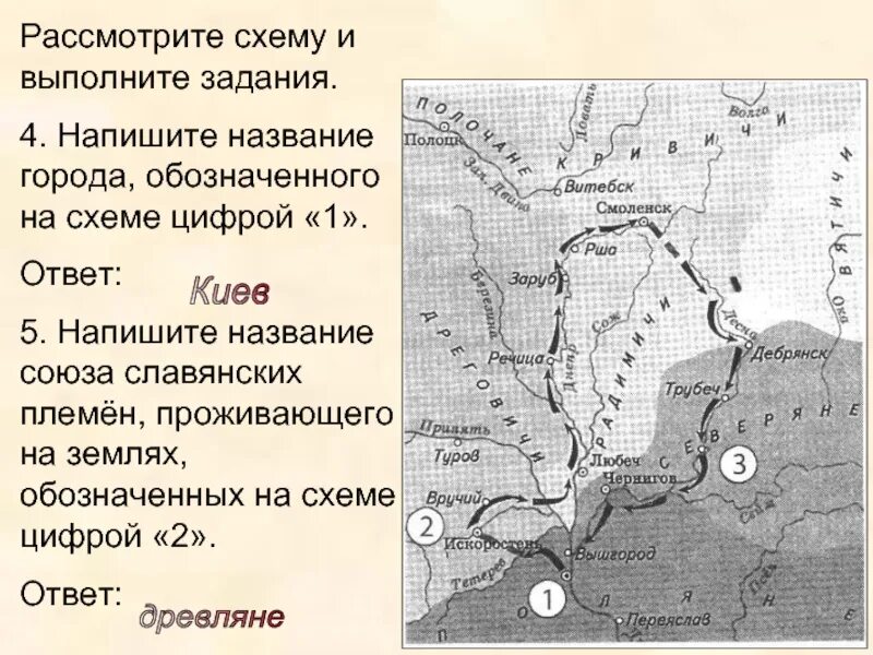 Цифрой 3 на схеме обозначен смоленск На схеме цифрой 1 обозначен процесс