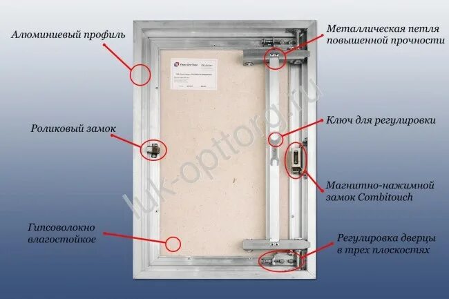 Регулировка люка невидимки под плитку практика. Регулировка дверцы ревизионного люка. Люк скрытого монтажа регулировка. Ревизионный люк под плитку нажимной регулировка. Как отрегулировать люк