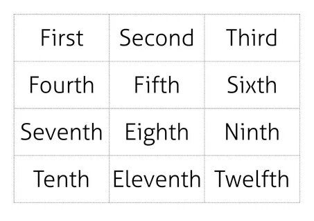 First second and the last
