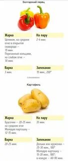 Сколько времени варить болгарский перец