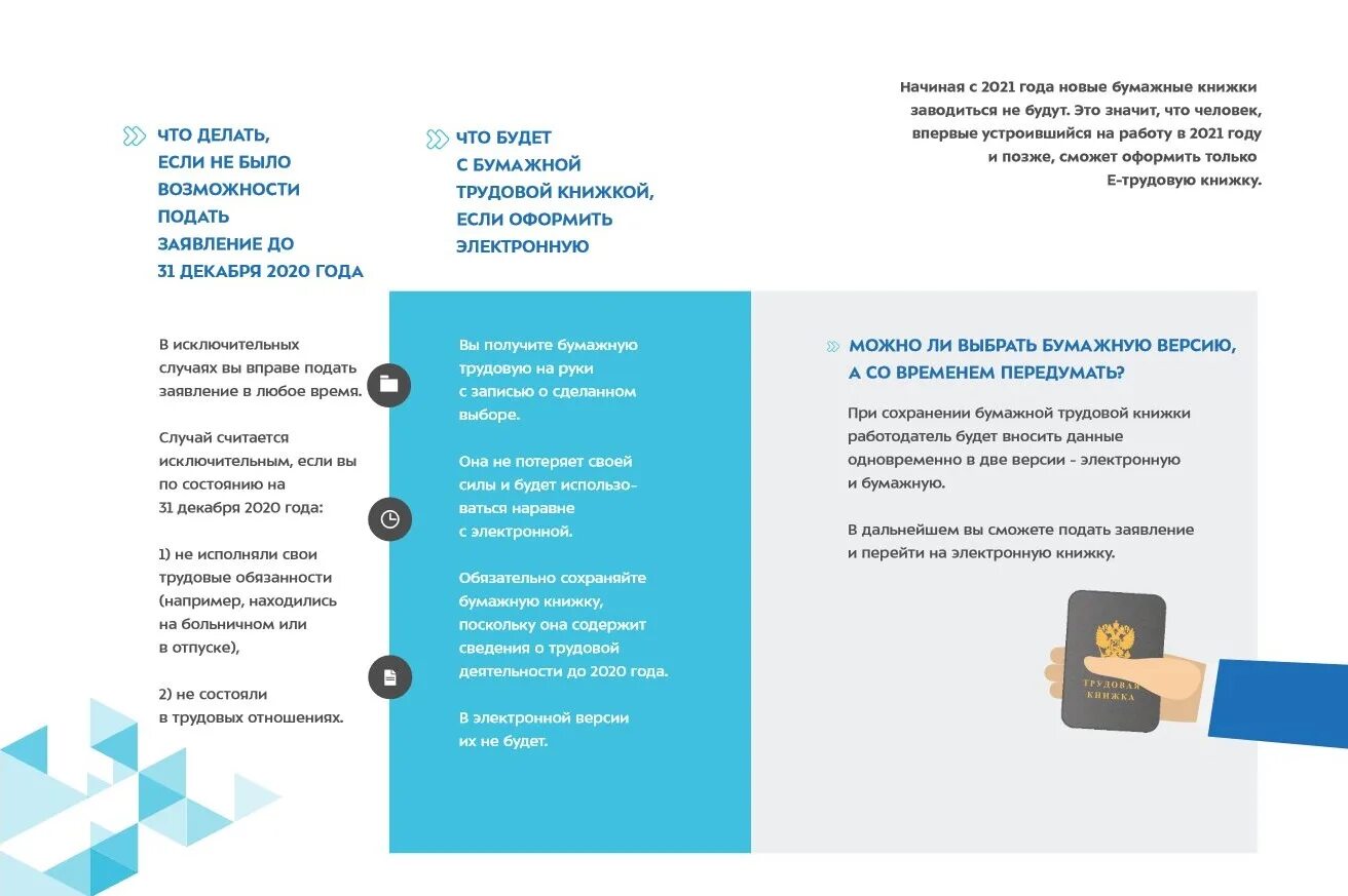 Пушкинская карта оформить. Пушкинская карта 2023. Почта банк приложение. Электронная и бумажная трудовая книжка. Карта москвича для школьника москвенок.