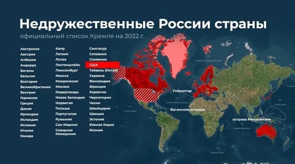 Союзники россии на западе. Союзники России. Союзные страны России. Страны союзники России 2022. СОЮЗНИКИРОСС страны.