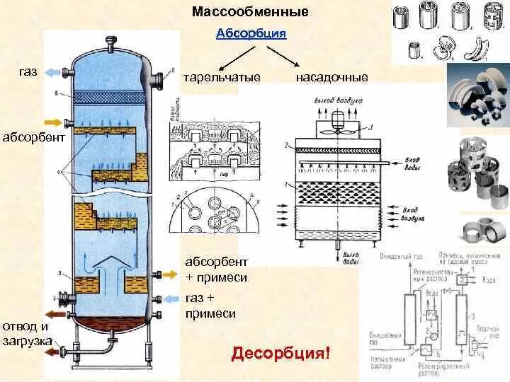 Задачи по цифровым системам: найдено 76 картинок