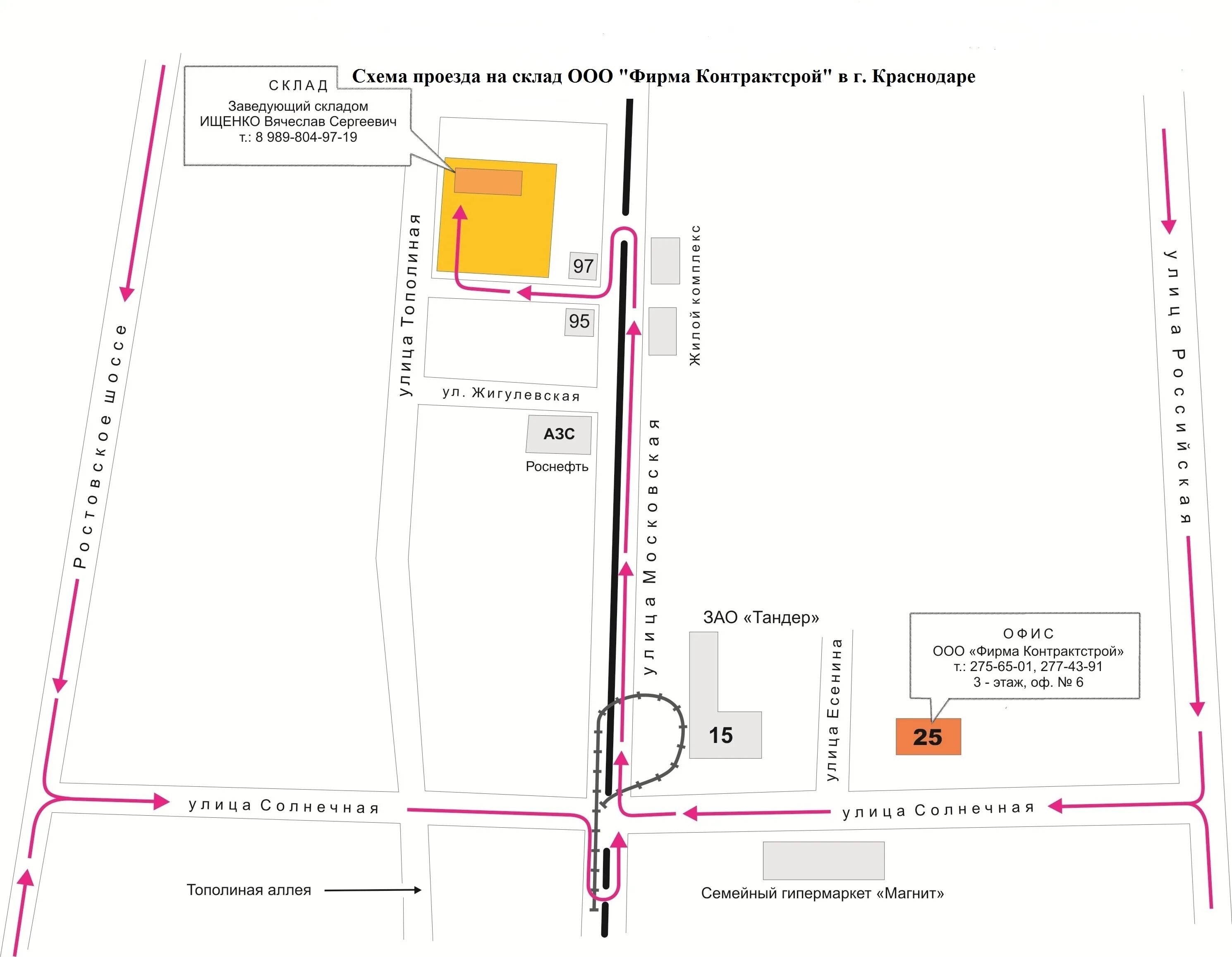 Схема распределительного центра Иваново РЦ магнит. Схема распределительного склада. Распределительный центр схема. Схема распределительного центра магнит. Сколько проезд в краснодаре