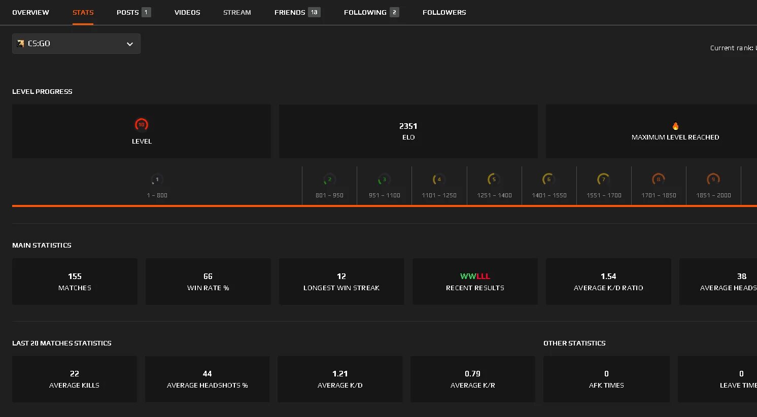 Javascript faceit. Эло фейсит. Лвл фейсит. FACEIT ранги. Эло лвл фейсит.