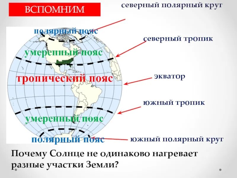 Полярный круг координаты широта. Экватор северный тропик южный тропик северный. южный полярный круг северный полярный круг ,экватор. северный полярный пояс. северный тропик и северный полярный круг.