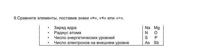 Сравнить элементы
