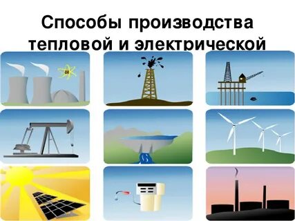 Тепловая энергия презентация 6 класс технология