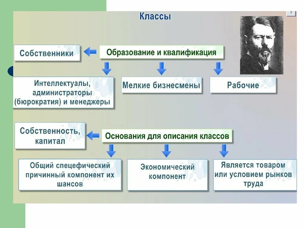 Какую роль в хозяйственной жизни играет торговля. Роль экономики в жизни общества 11 кл. Экономическая жизнь общества 11 класс. Роль экономики в жизни общества 11 класс презентация. Экономика роль экономики в жизни общества.