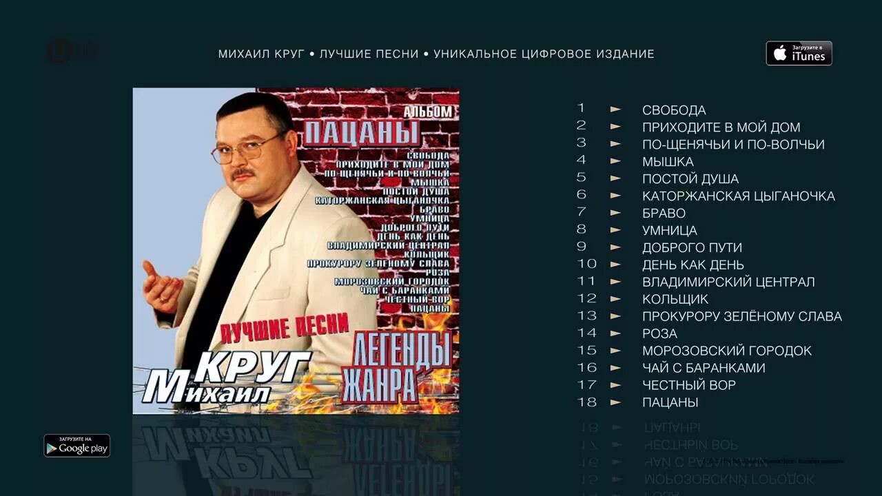 Шансон песни круга слушать