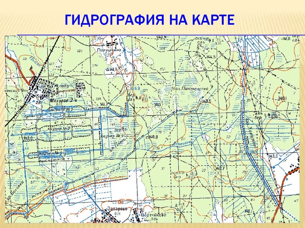 Подготовка к ВПР по географии в 6 классе