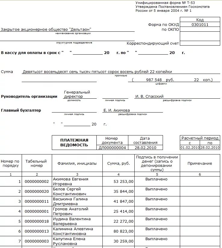 Форма выплаты зарплаты