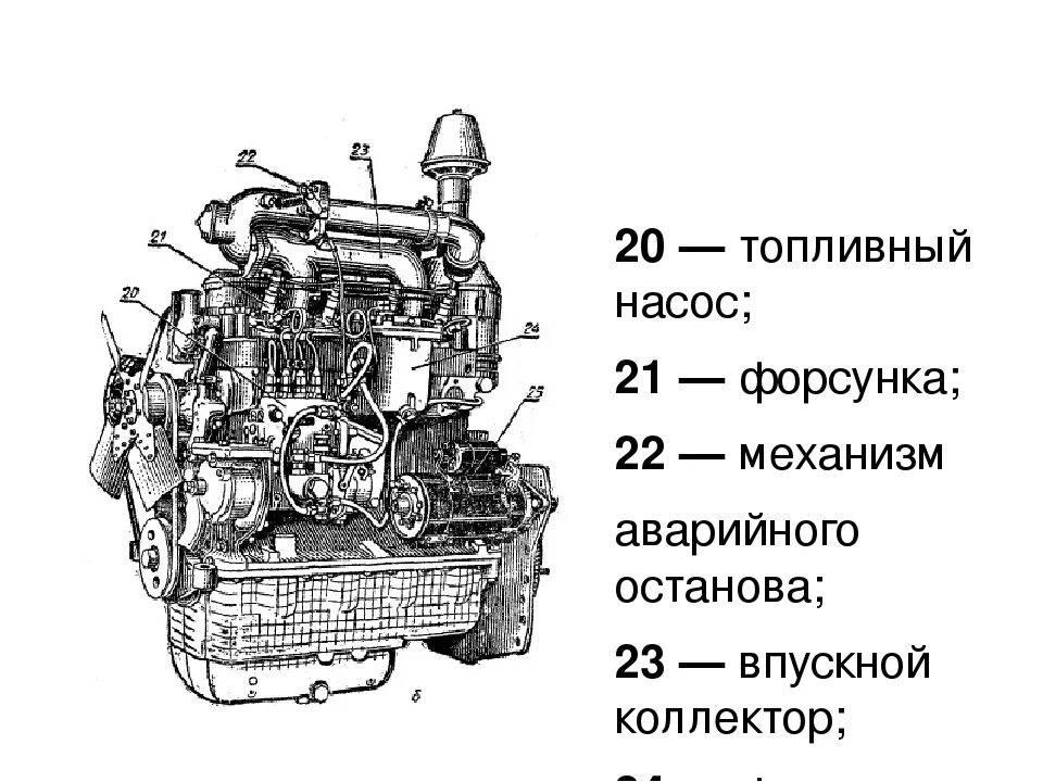 Давление двигателя мтз 82. Мотор трактора МТЗ 240 схема. Схема двигателя трактора МТЗ 82. Схема двигателя трактора МТЗ-80. Двигатель трактора МТЗ 80 состоит.