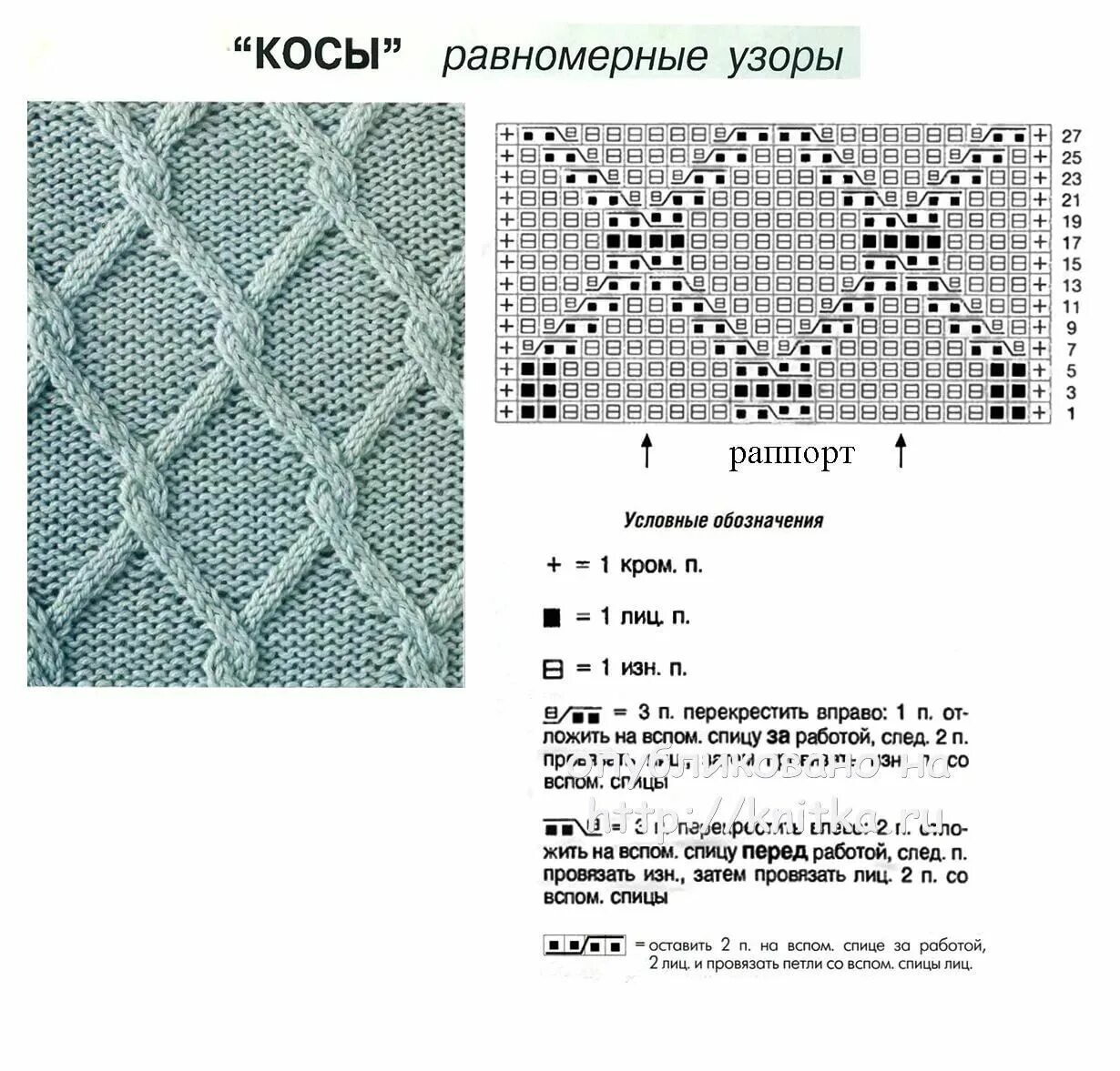 Араны ромбы спицами схемы с описанием. Араны ромбы спицами схемы. Ромбы араны спицами схемы вязания. Вязание спицами ажурные узоры схемы свитер ромбами.