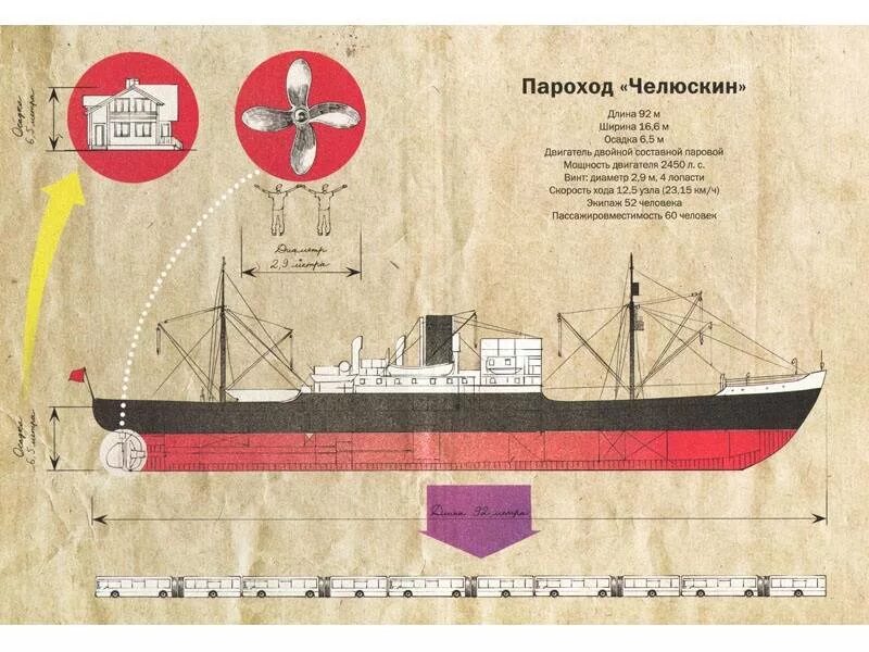 Размер парохода. Экспедиция Челюскина 1933. Пароход Челюскин чертежи. Корабль Челюскин.
