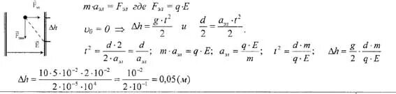 Напряженность поля между двумя параллельными пластинами. Конденсатор состоит из двух неподвижных. Конденсаторы электроемкость плоского конденсатора. Определить разность потенциалов между внутренней и внешней сферой. Строение конденсатора переменной емкости.