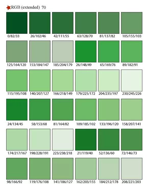 Зеленый номера цветов. Оттенки зеленого РГБ. Изумрудный цвет РГБ код. Палитра зеленого цвета. Оттенки зелёного цвета палитра.